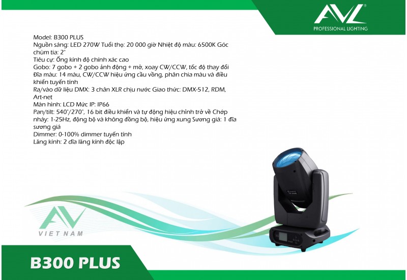 B300 Plus